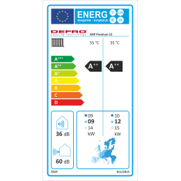 Etykieta energetyczna