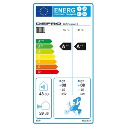 Etykieta energetyczna